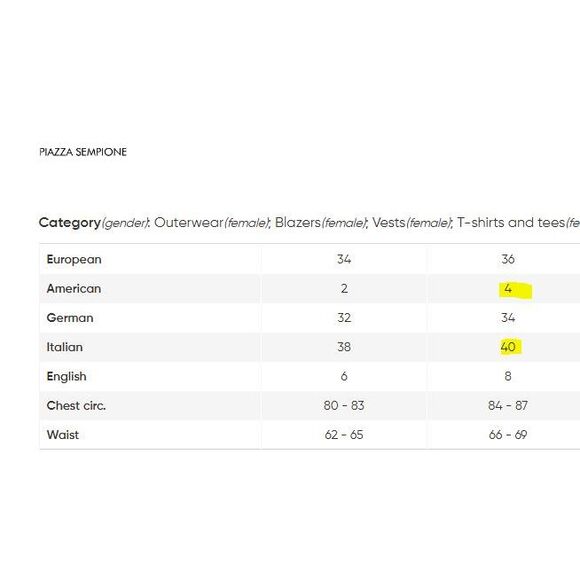 Piazza Sempione Cardigan Sweater Size 4 Burnt Orange Swing Wool Chunky Buttons - Picture 9 of 9